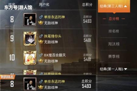 和平精英t2电竞辅助怎么使用(和平精英t2电竞怎么开挂) 和平精英t2电竞辅助怎么使用(和平精英t2电竞怎么开挂)