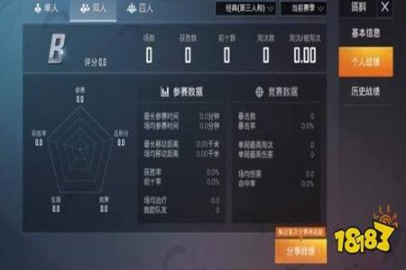 和平精英kd20多是外挂吗(和平精英kd20有外挂吗) 和平精英kd20多是外挂吗(和平精英kd20有外挂吗)