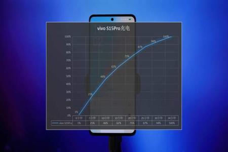 和平精英如何开启辅助功能vivo(和平精英如何开启放大镜vivo手机) 和平精英如何开启辅助功能vivo(和平精英如何开启放大镜vivo手机)