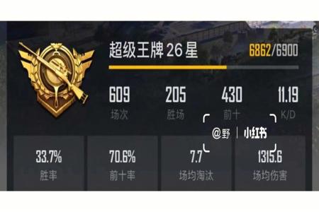 和平精英吃鸡外挂免费(和平精英吃鸡大神的外挂) 和平精英吃鸡外挂免费(和平精英吃鸡大神的外挂)